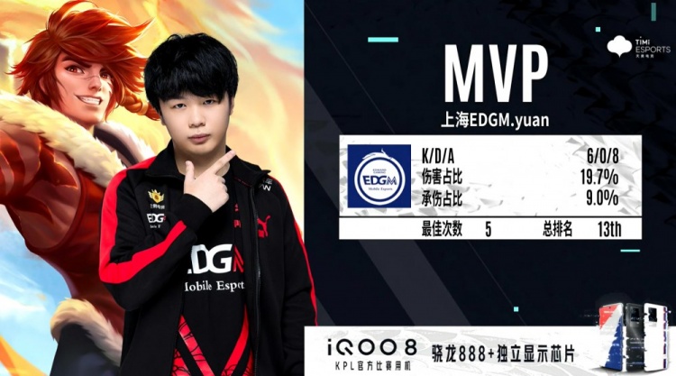 学的导师几 学的导师几