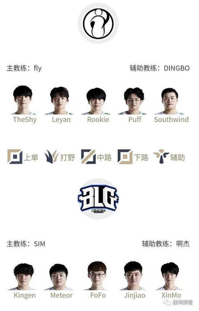 信任加速器 信任加速器