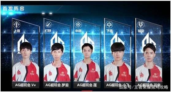 守备站位